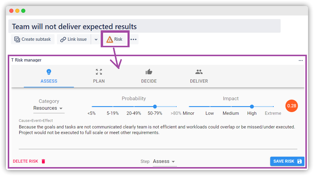Single risk example